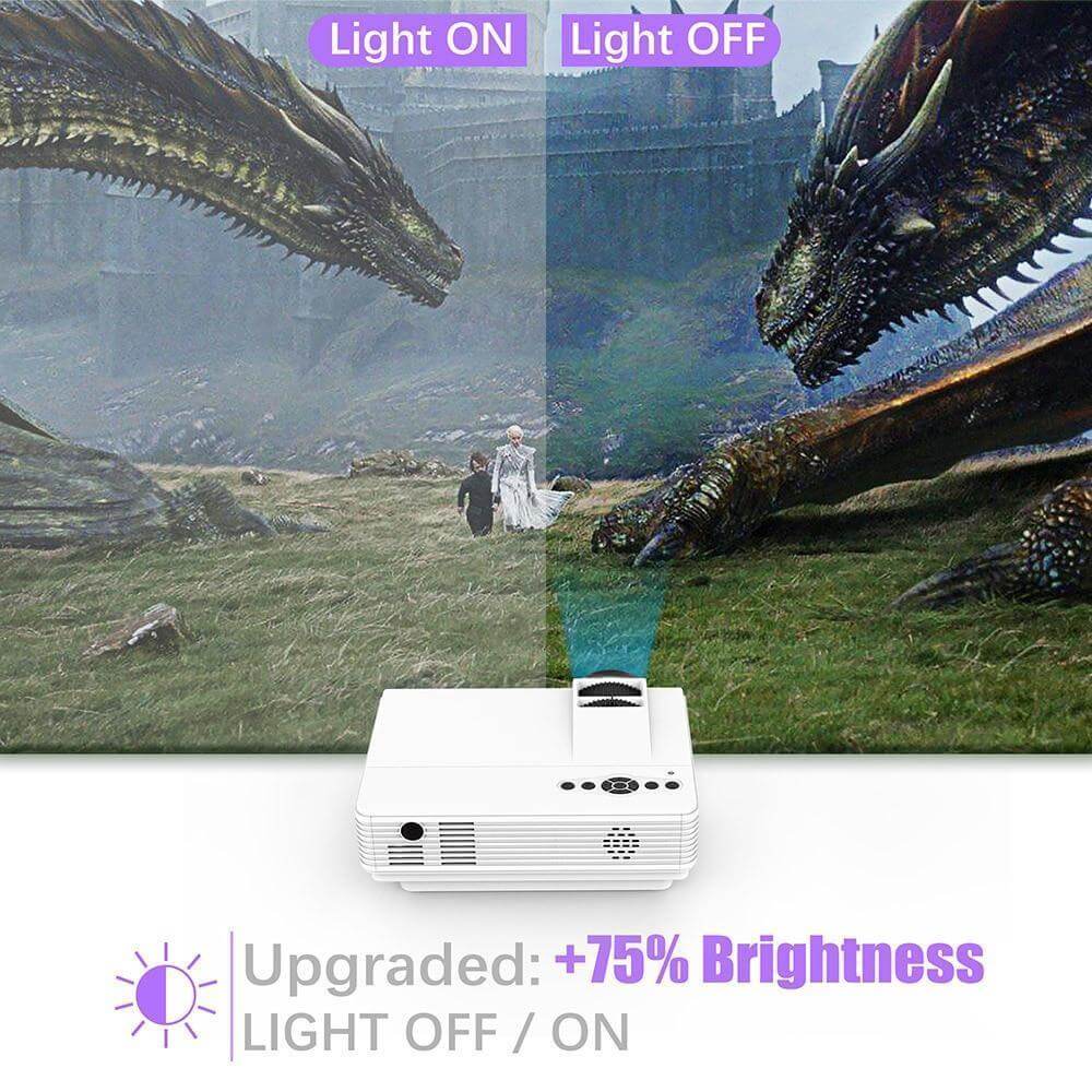 Q5 LED Projector HD Mini Projector 1080P 800*480 - NOFRAN